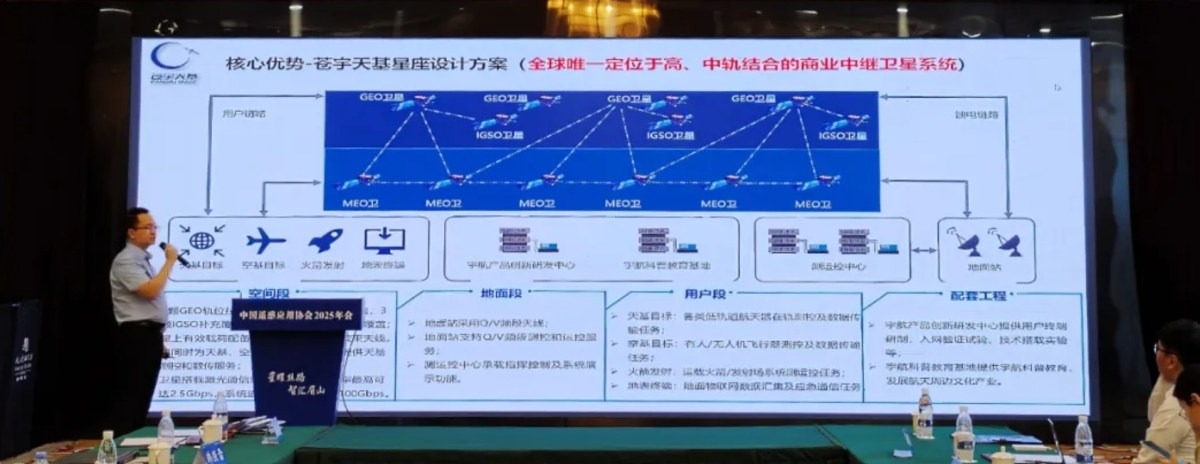 Китайская компания запустит 13 спутников для обеспечения системы ретрансляции данных